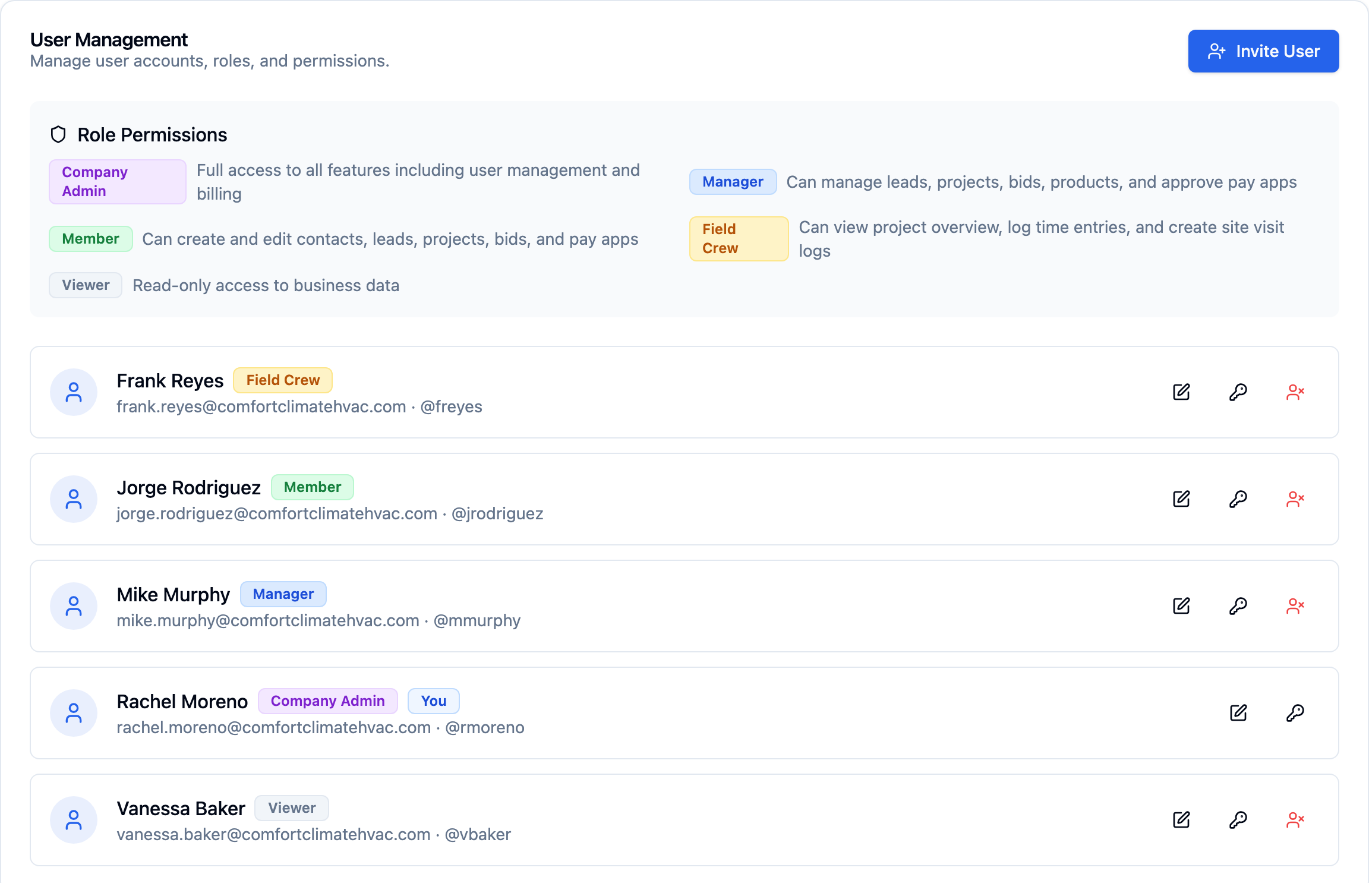 User Management list showing each teammate with a role badge — Company Admin, Manager, Member, Field Crew, and Viewer