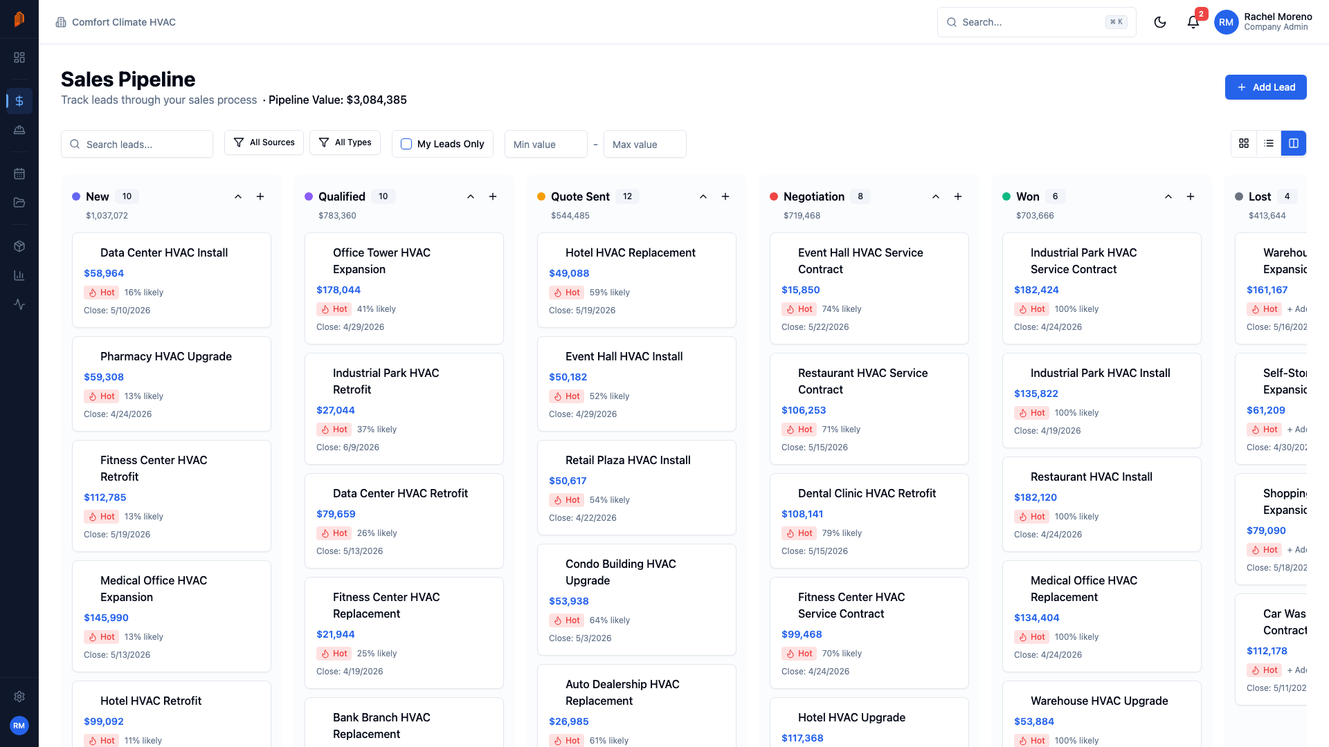Sales pipeline Kanban board showing leads organized by stage with deal values