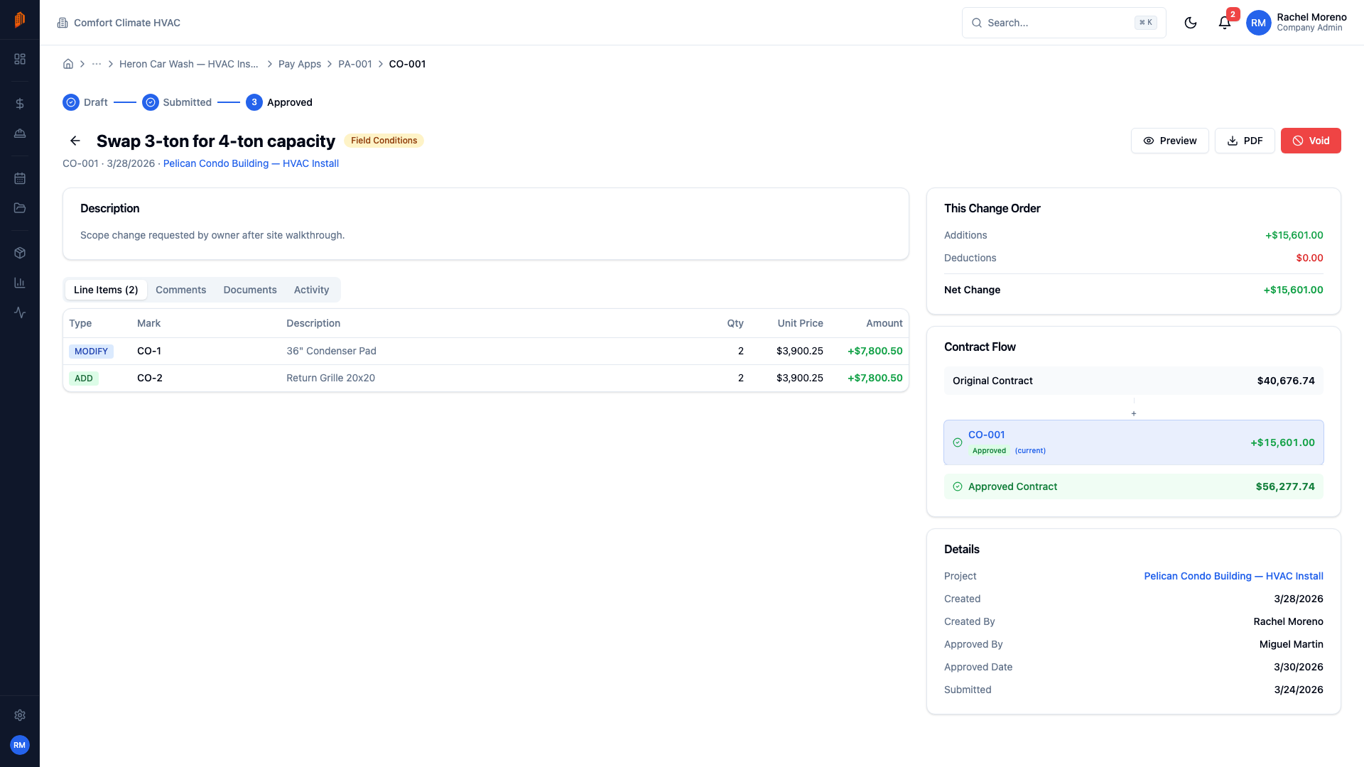 Change order detail showing workflow stepper, line items, and contract impact
