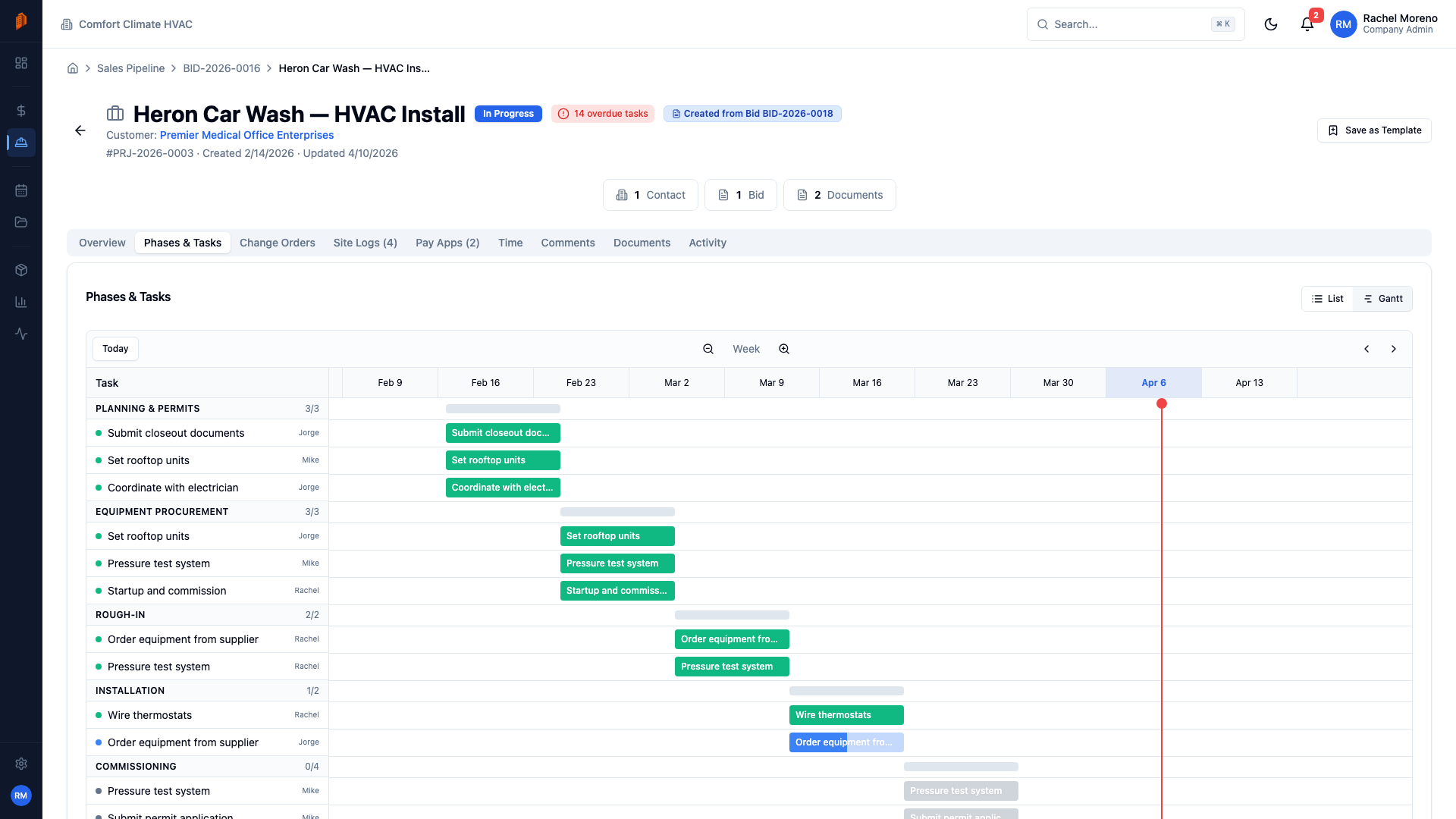 Project Gantt chart showing phases, tasks, and timeline with dependencies