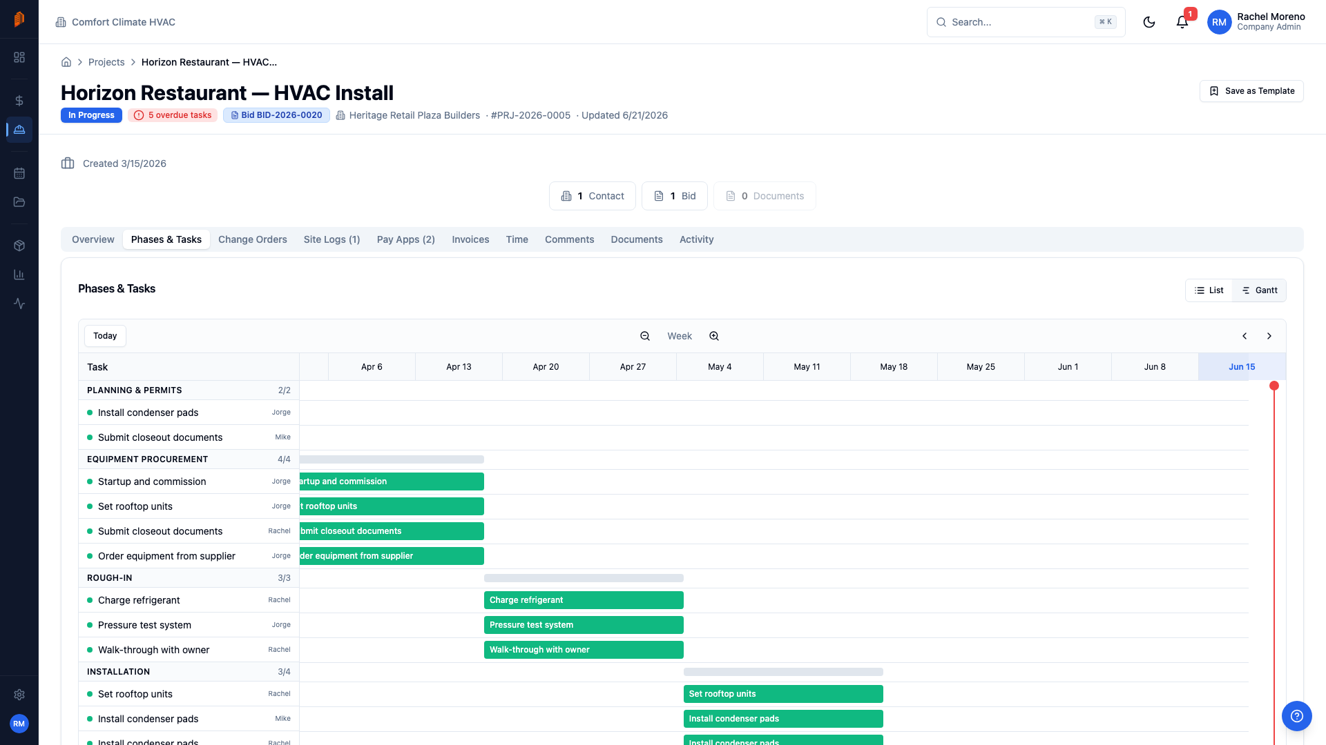 BuildWorkPro Gantt chart showing project phases and tasks with dependencies