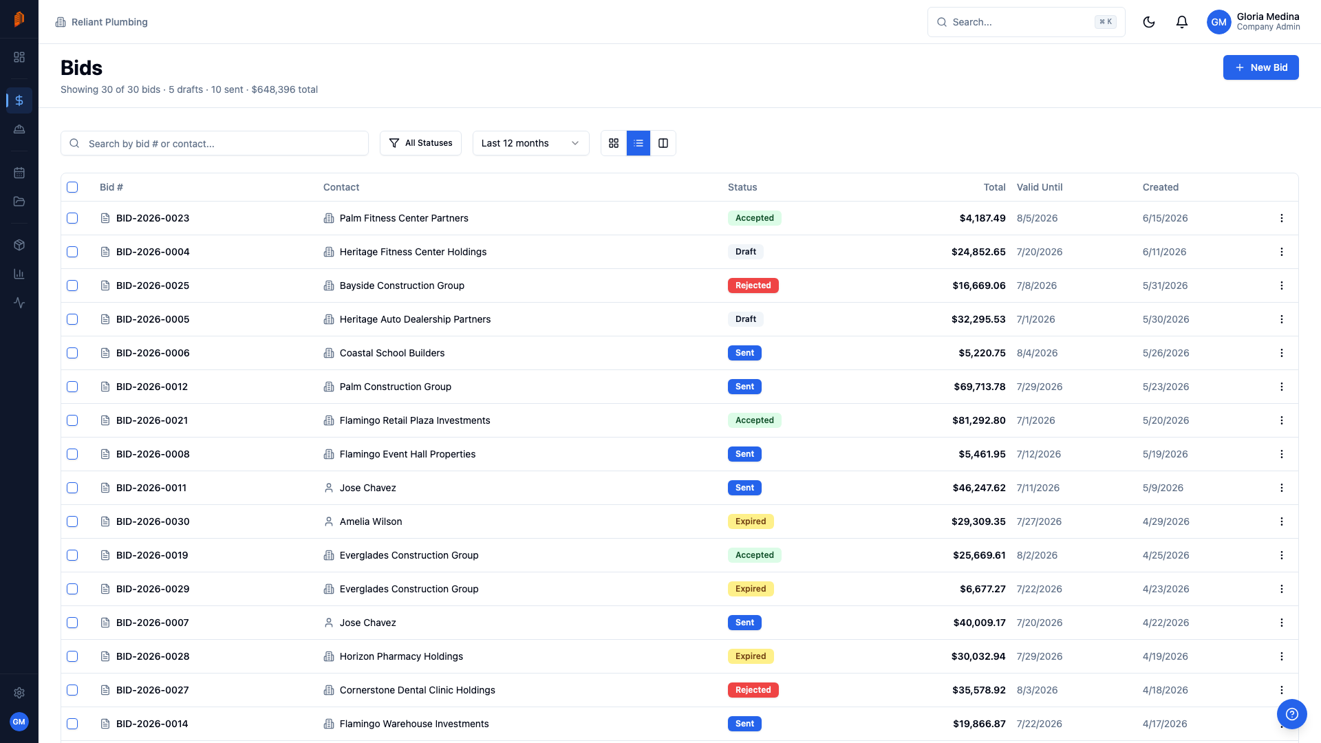 BuildWorkPro bids list showing bid status, customer, and total value for active proposals