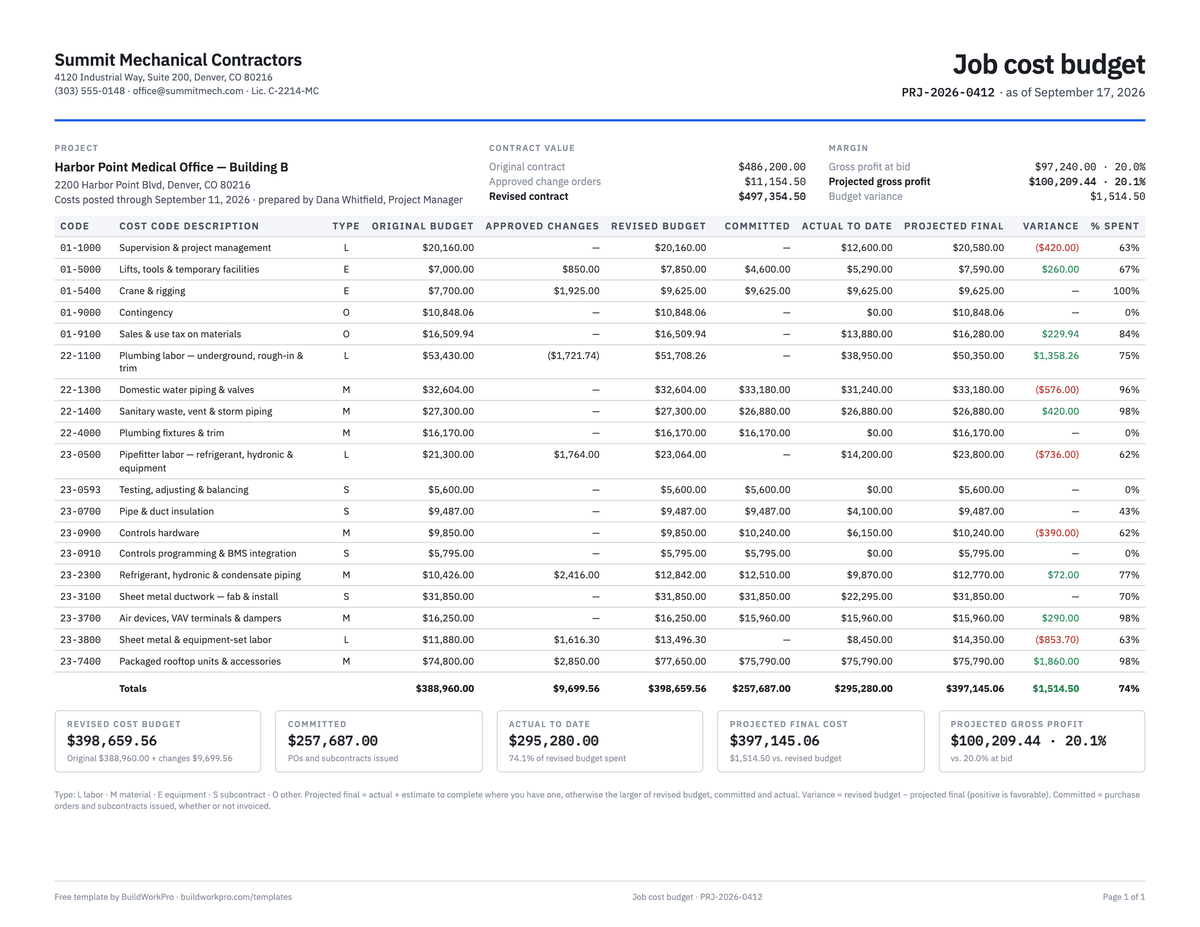 Construction Budget Template — preview