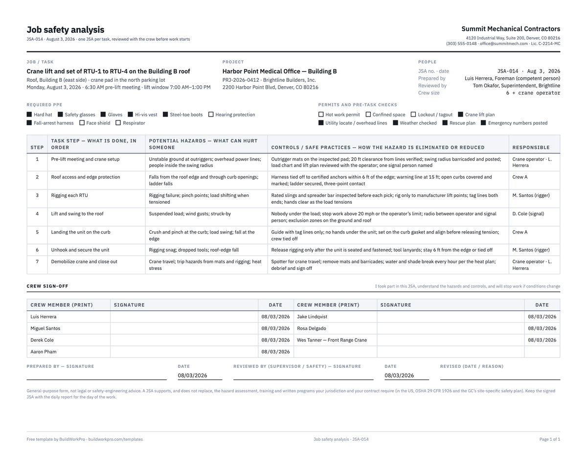 Job Safety Analysis (JSA) Template — preview
